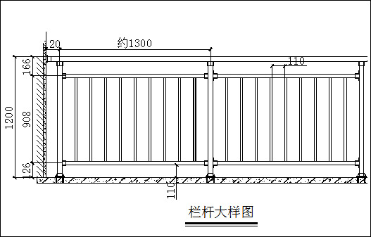 如何根據(jù)現(xiàn)場尺寸來確定需要多少護欄大立柱